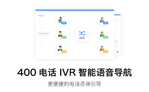400电话办理免费吗