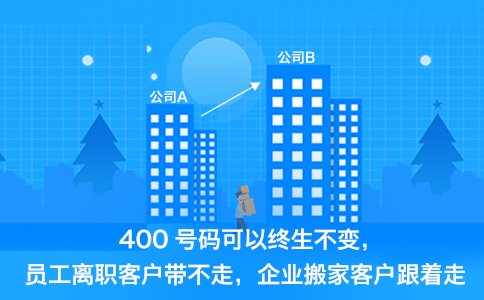 400电话号码是什么样的