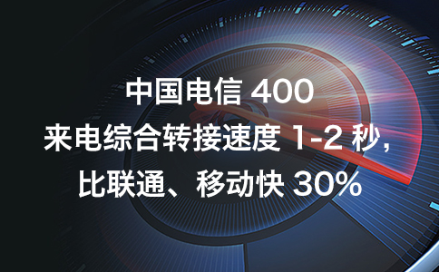 400电话受到企业青睐