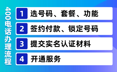 400电话与普通电话有什么区别